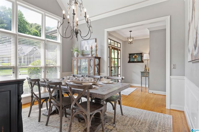 6721 CLEAR CREEK CIRCLE, Trussville, AL 35173