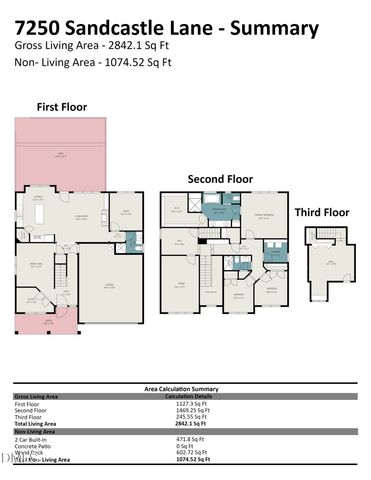 7250 Sandcastle Lane, Linden, NC 28356