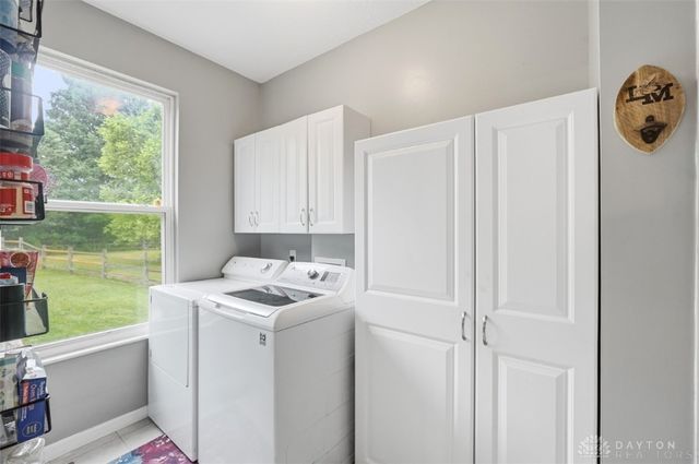 740 Oak Forest Drive, Hamilton Twp, OH 45152