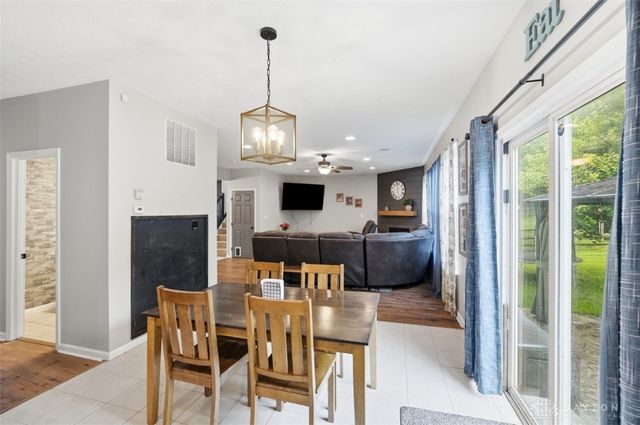 740 Oak Forest Drive, Hamilton Twp, OH 45152