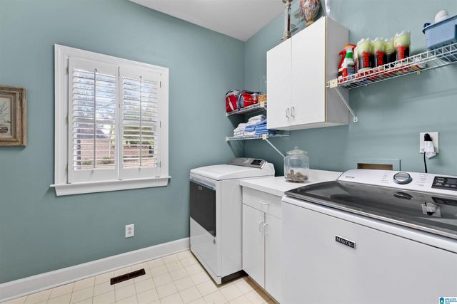 1291 DAVENTRY COURT, Vestavia Hills, AL 35243