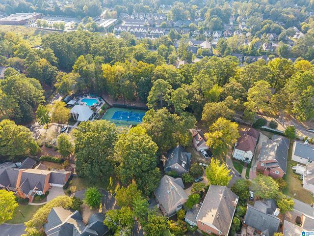 1291 DAVENTRY COURT, Vestavia Hills, AL 35243