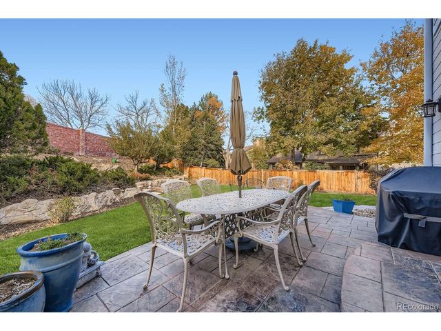 6023 S Akron Way, Greenwood Village, CO 80111