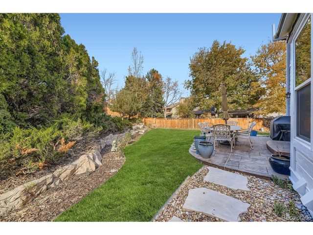 6023 S Akron Way, Greenwood Village, CO 80111