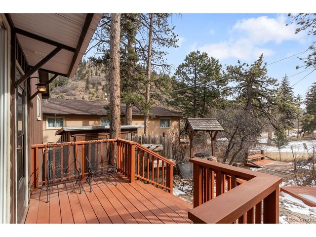 10225 UTE PASS Ave, Green Mountain Falls, CO 80819