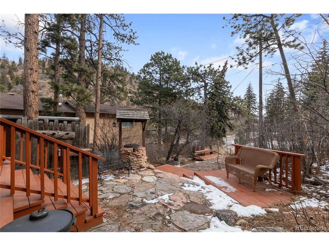 10225 UTE PASS Ave, Green Mountain Falls, CO 80819