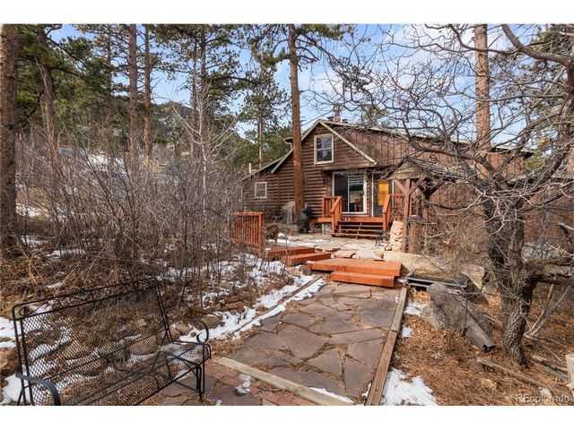 10225 UTE PASS Ave, Green Mountain Falls, CO 80819