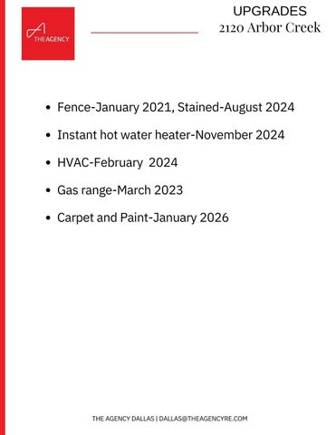 2120 Arbor Creek Drive, Carrollton, TX 75010