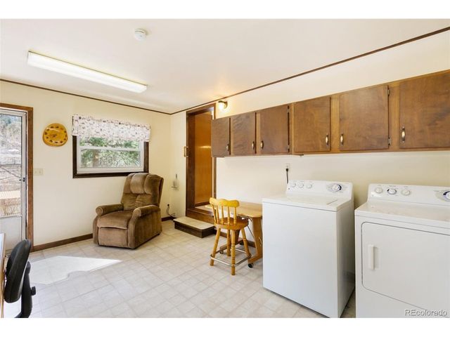 10420 El Paso, Green Mountain Falls, CO 80819