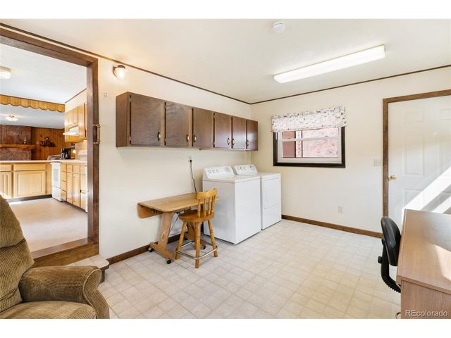 10420 El Paso, Green Mountain Falls, CO 80819