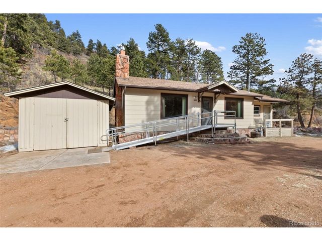 10420 El Paso, Green Mountain Falls, CO 80819