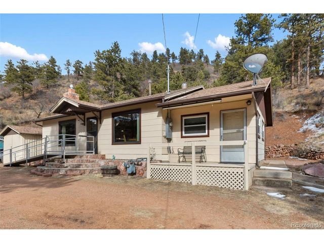 10420 El Paso, Green Mountain Falls, CO 80819