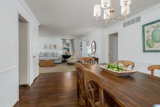 3740 Country Club Dr Apt A, Birmingham, AL 35213