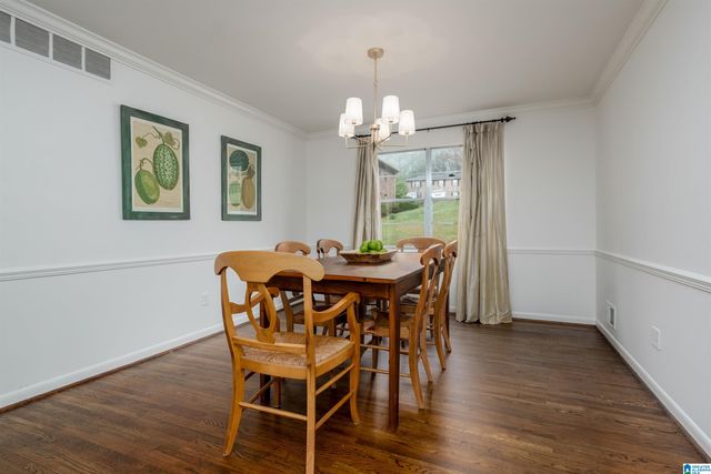 3740 Country Club Dr Apt A, Birmingham, AL 35213