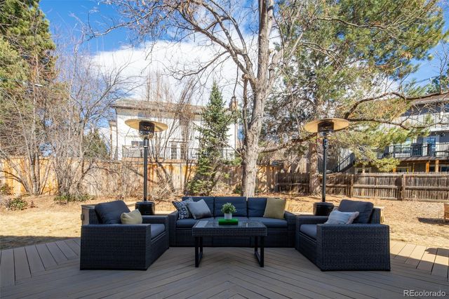 7964 S Willow Court, Centennial, CO 80112