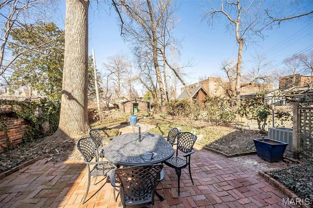 4527 Maryland Avenue, St Louis, MO 63108