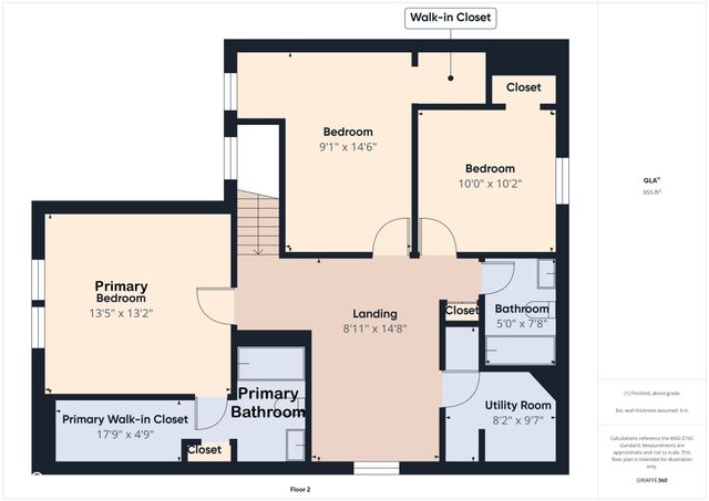 8193 S Firefly Drive, Pendleton, IN 46064