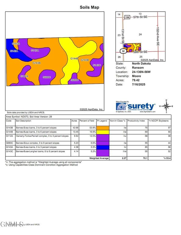 Tbd Hwy 32, Enderlin, ND 58027 photo 5