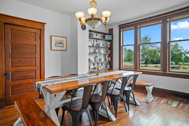 5199 Schollsville Road, Winchester, KY 40391