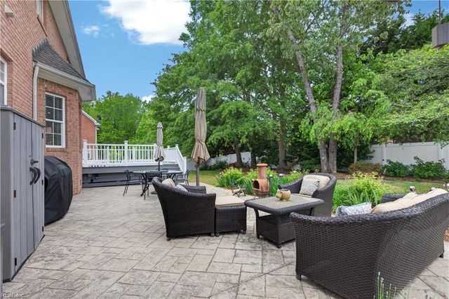 3351 Oyster Creek DR, Suffolk, VA 23435