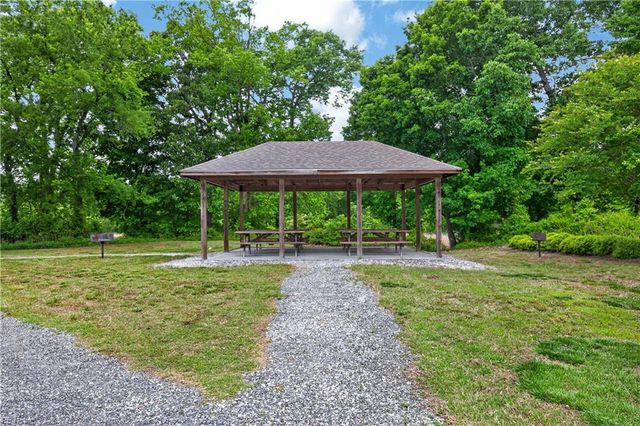 3351 Oyster Creek DR, Suffolk, VA 23435