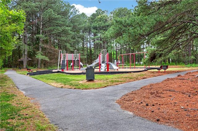 3351 Oyster Creek DR, Suffolk, VA 23435