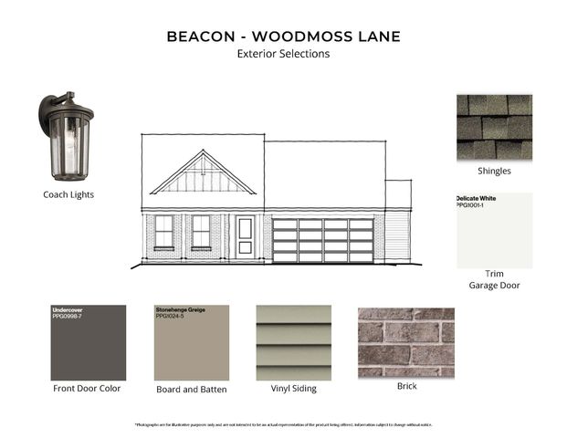 4907 Woodmoss Lane, Burlington, KY 41005