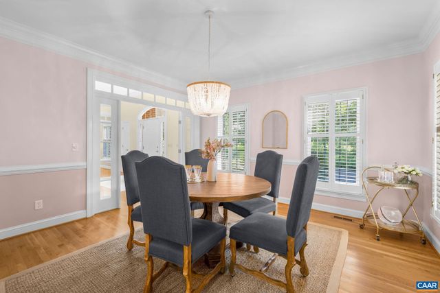 2420 PENDOWER LN, Keswick, VA 22947