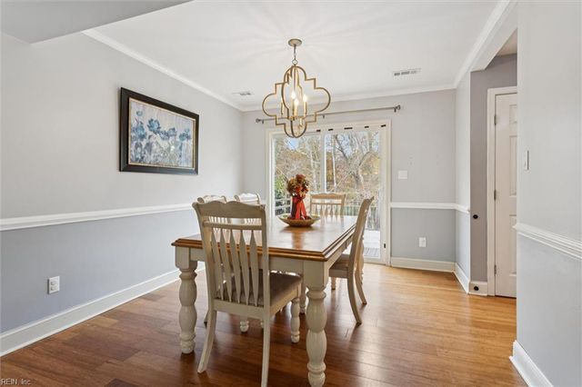 113 Hickory Hills DR, Williamsburg, VA 23185