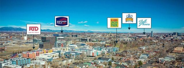 1024 W 8th Avenue, Denver, CO 80204