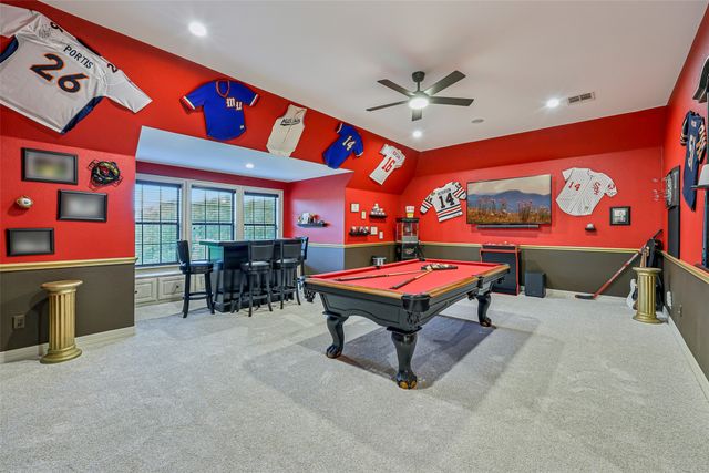 1865 Florence Road, Keller, TX 76262