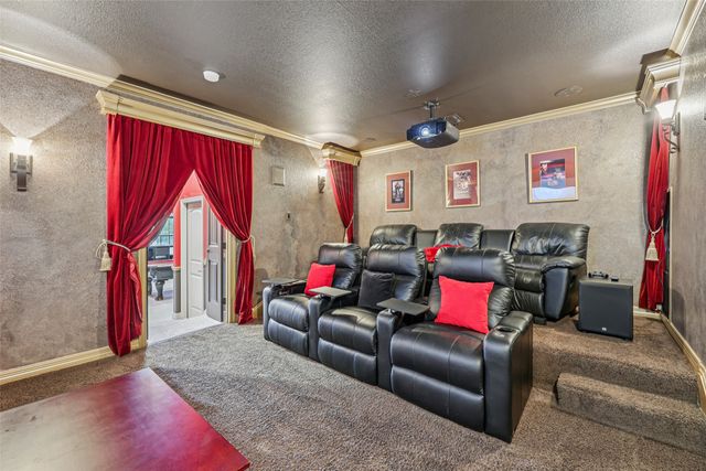 1865 Florence Road, Keller, TX 76262