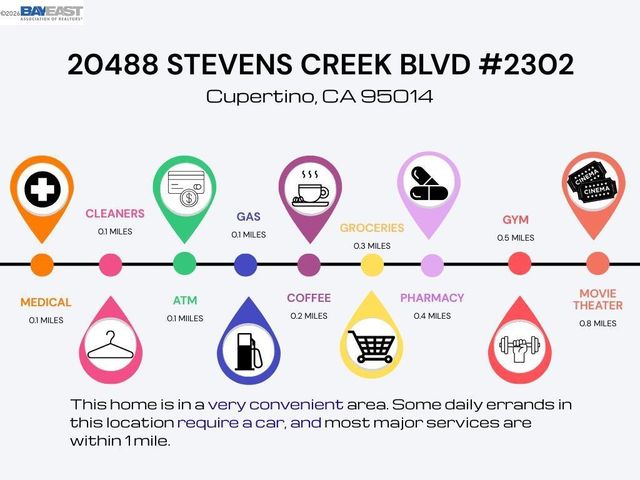 20488 Stevens Creek Blvd 2302, Cupertino, CA 95014