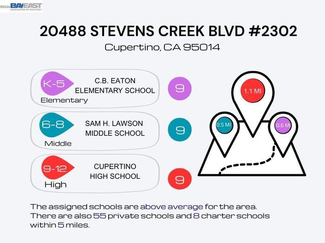 20488 Stevens Creek Blvd 2302, Cupertino, CA 95014