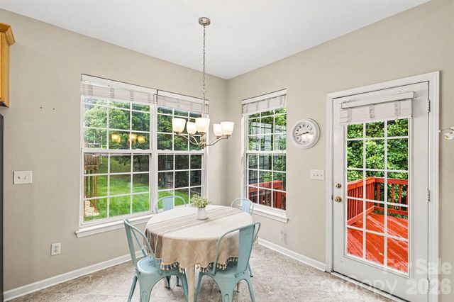1417 Autumn Ridge Lane, Fort Mill, SC 29708