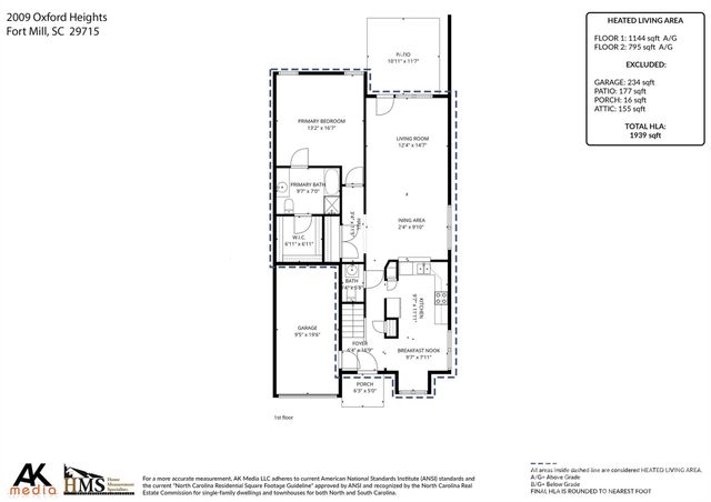 2009 Oxford Heights, Fort Mill, SC 29715