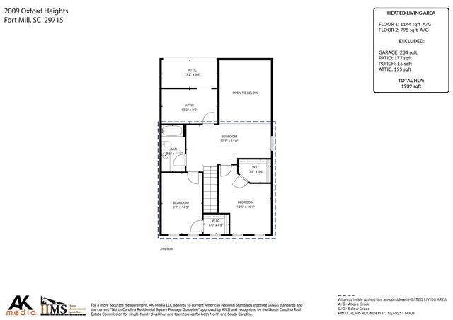 2009 Oxford Heights, Fort Mill, SC 29715