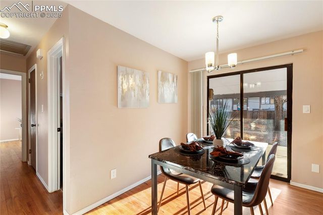 1627 Apache Trail, Colorado Springs, CO 80905