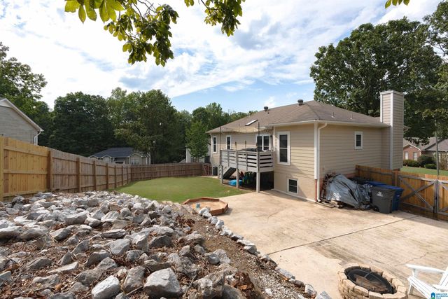 201 STONECROFT DRIVE, Helena, AL 35080