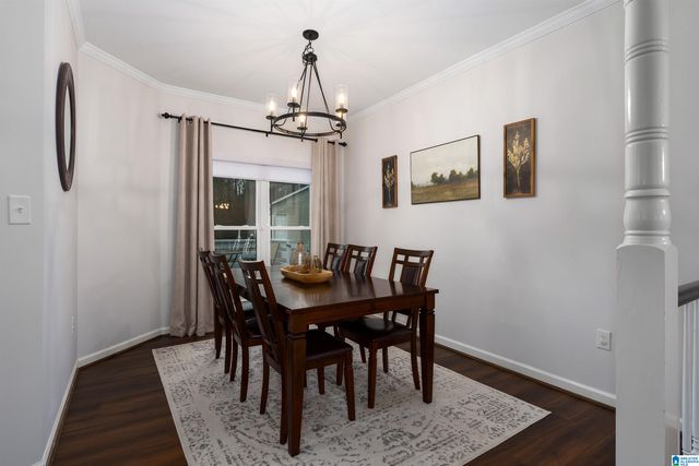 201 STONECROFT DRIVE, Helena, AL 35080