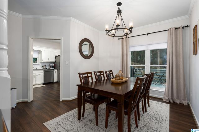 201 STONECROFT DRIVE, Helena, AL 35080