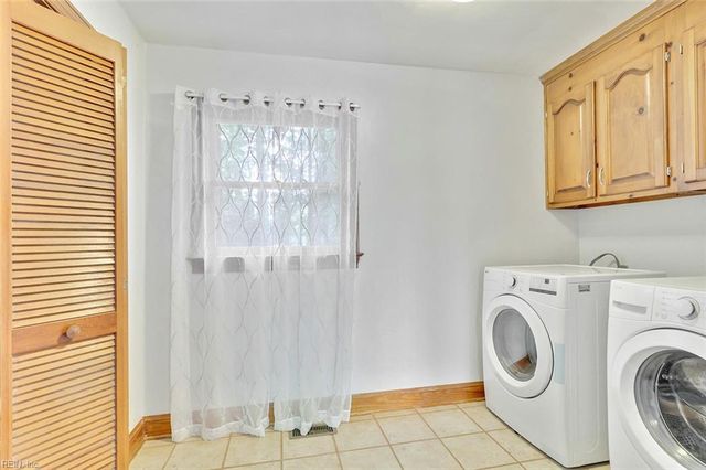 820 Birch Forest CT, Chesapeake, VA 23322