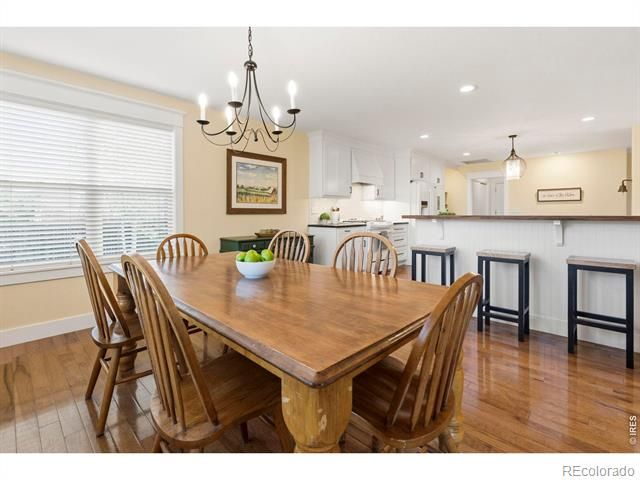 2029 Breckenridge Drive, Berthoud, CO 80513