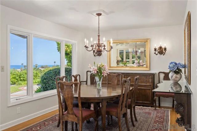8361 Calle Del Cielo, La Jolla, CA 92037