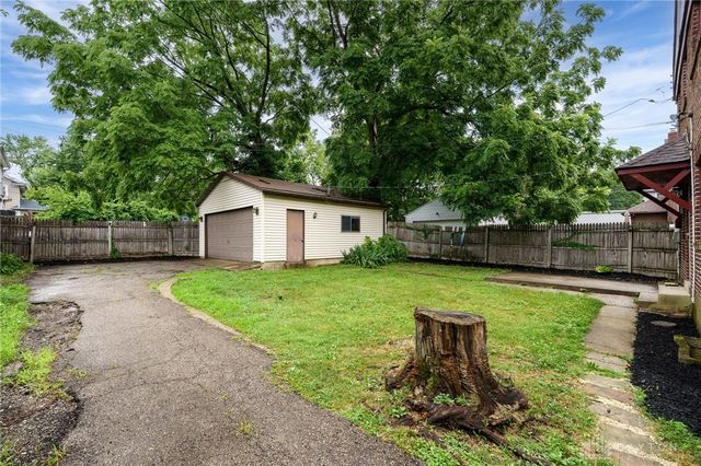317 Otterbein Avenue, Dayton, OH 45406
