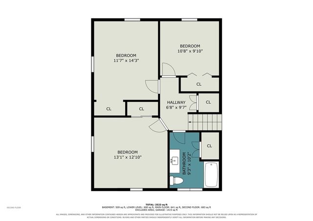 47 Noel Drive, Gates, NY 14606