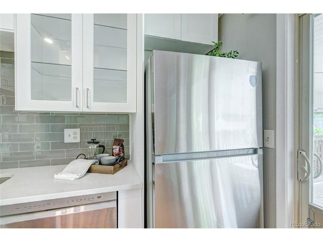 6523 S Field Way, Littleton, CO 80123