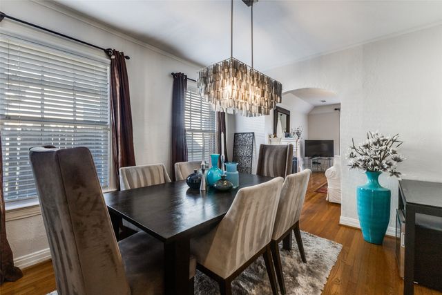 519 Newell Avenue, Dallas, TX 75223