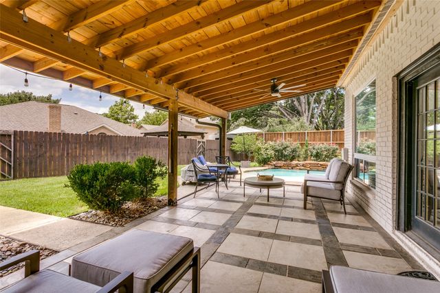 5 Rushing Creek Court, Trophy Club, TX 76262