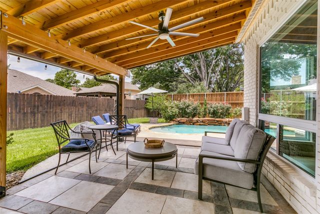 5 Rushing Creek Court, Trophy Club, TX 76262